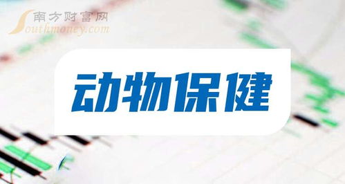 10月30日动物保健概念上市公司查询与技术咨询浅析